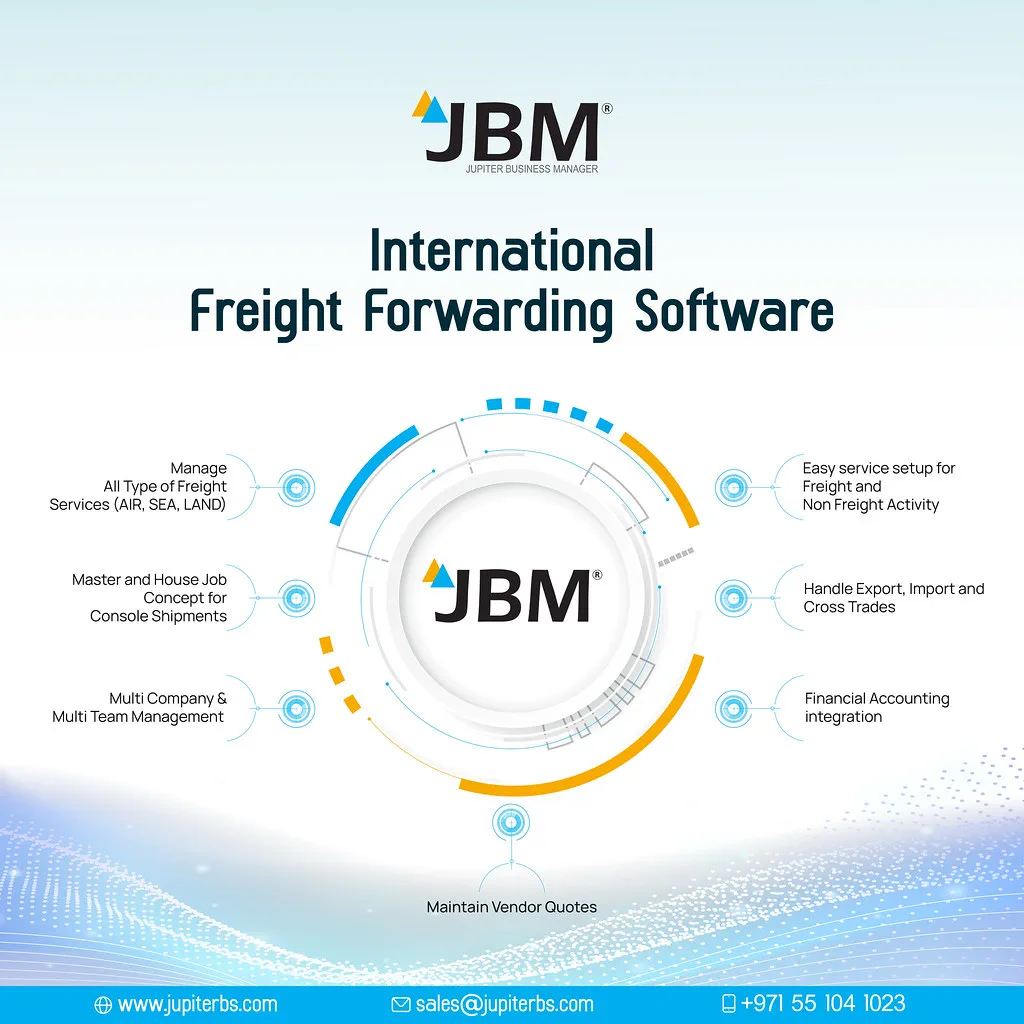 Best AI Tools for Logistics Supply Chain in 2026